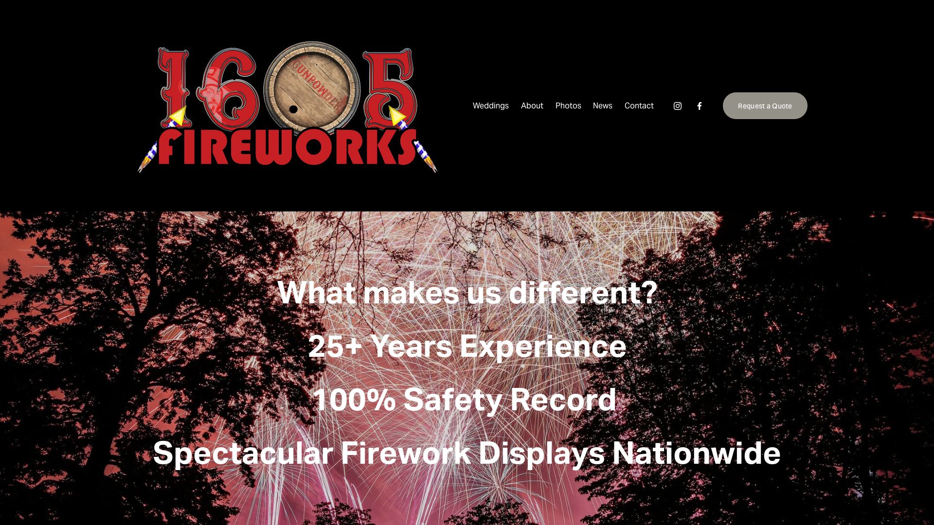 Status do site 1605fireworks.co.uk está   ONLINE