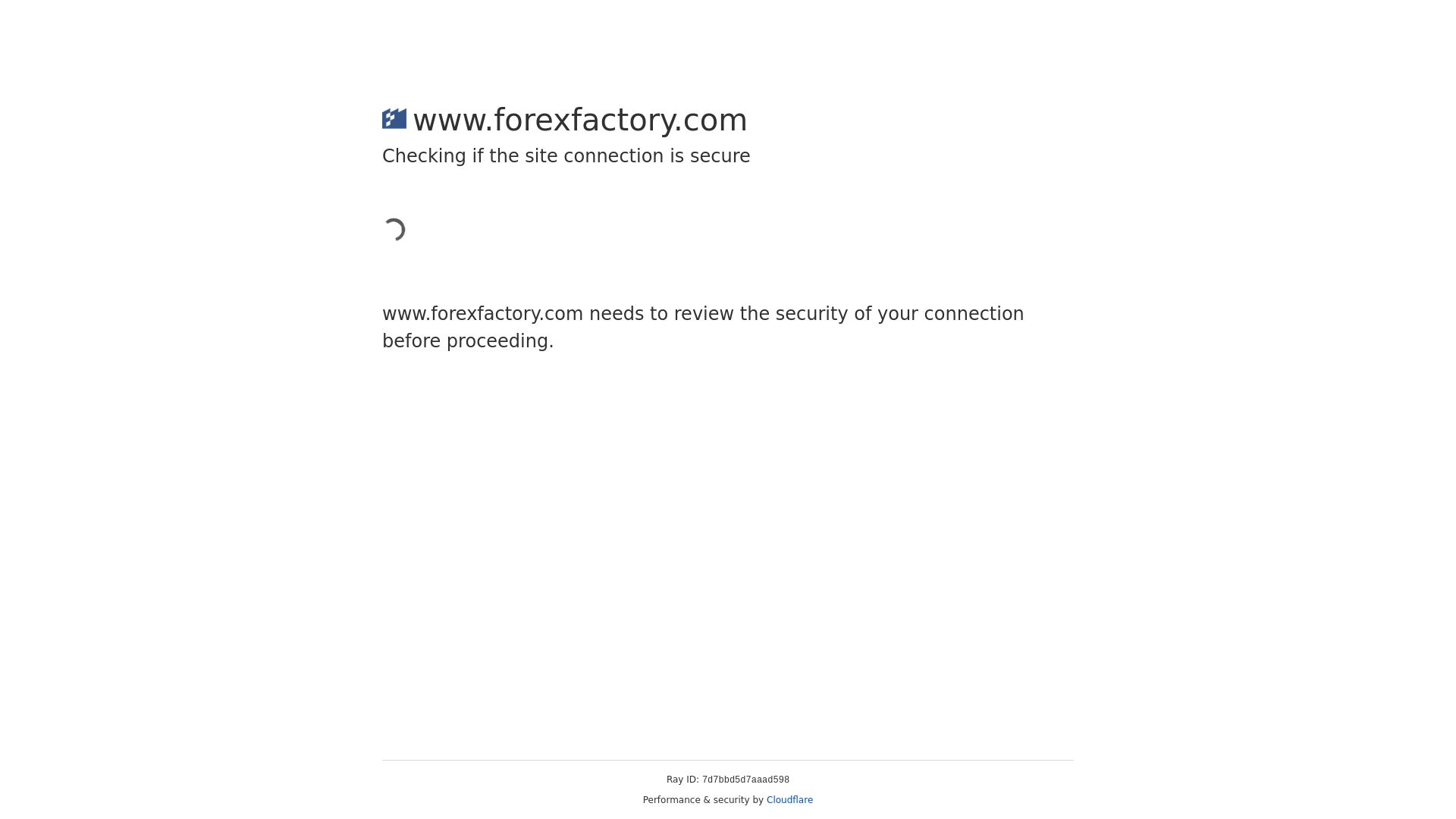 Status do site forexfactory.com está   ONLINE