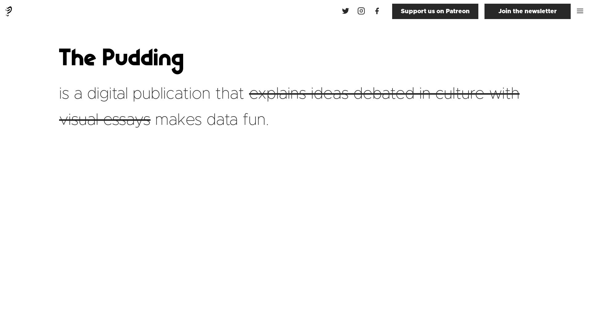 Status do site pudding.cool está   ONLINE