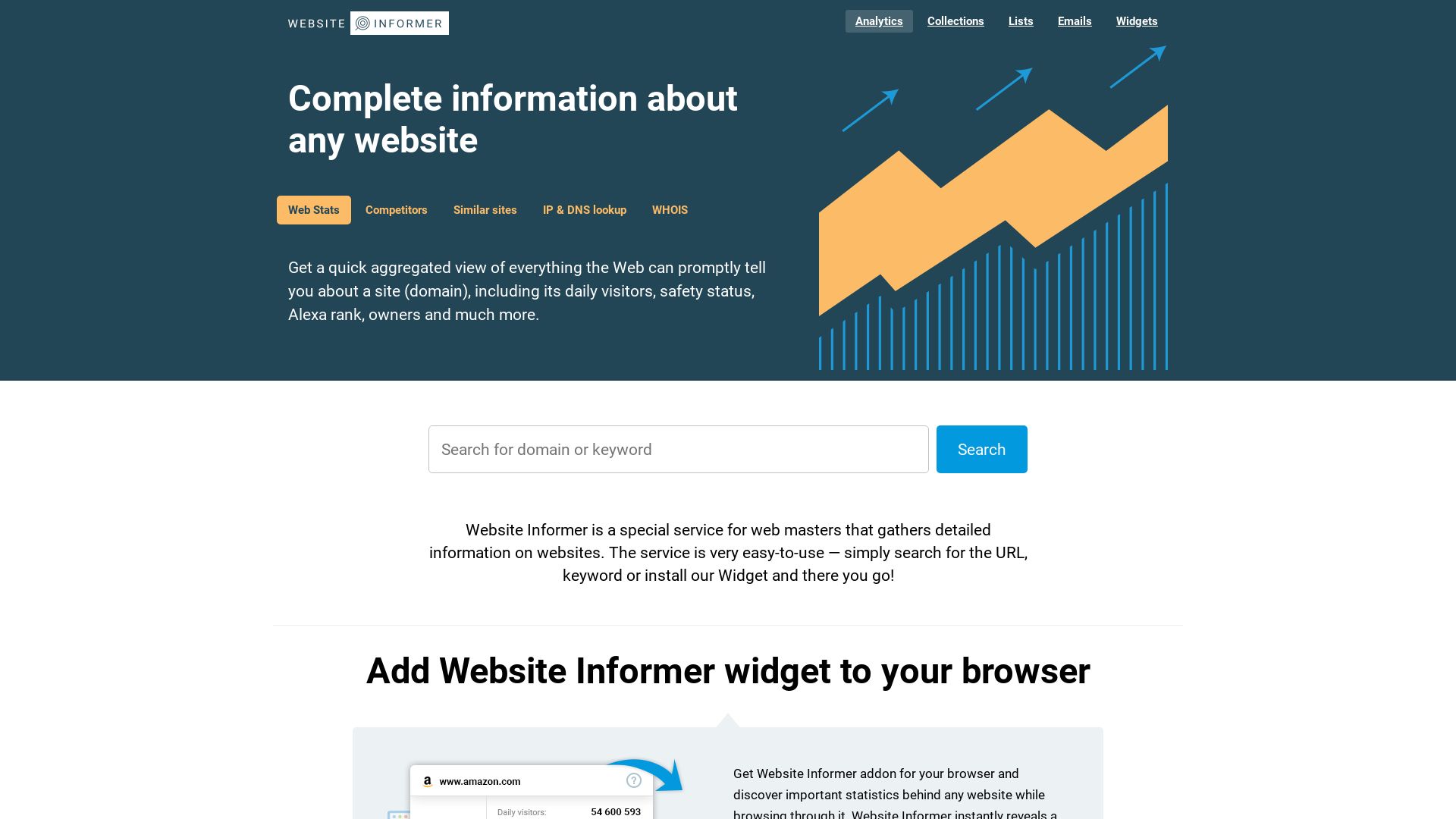 Status do site website.informer.com está   ONLINE