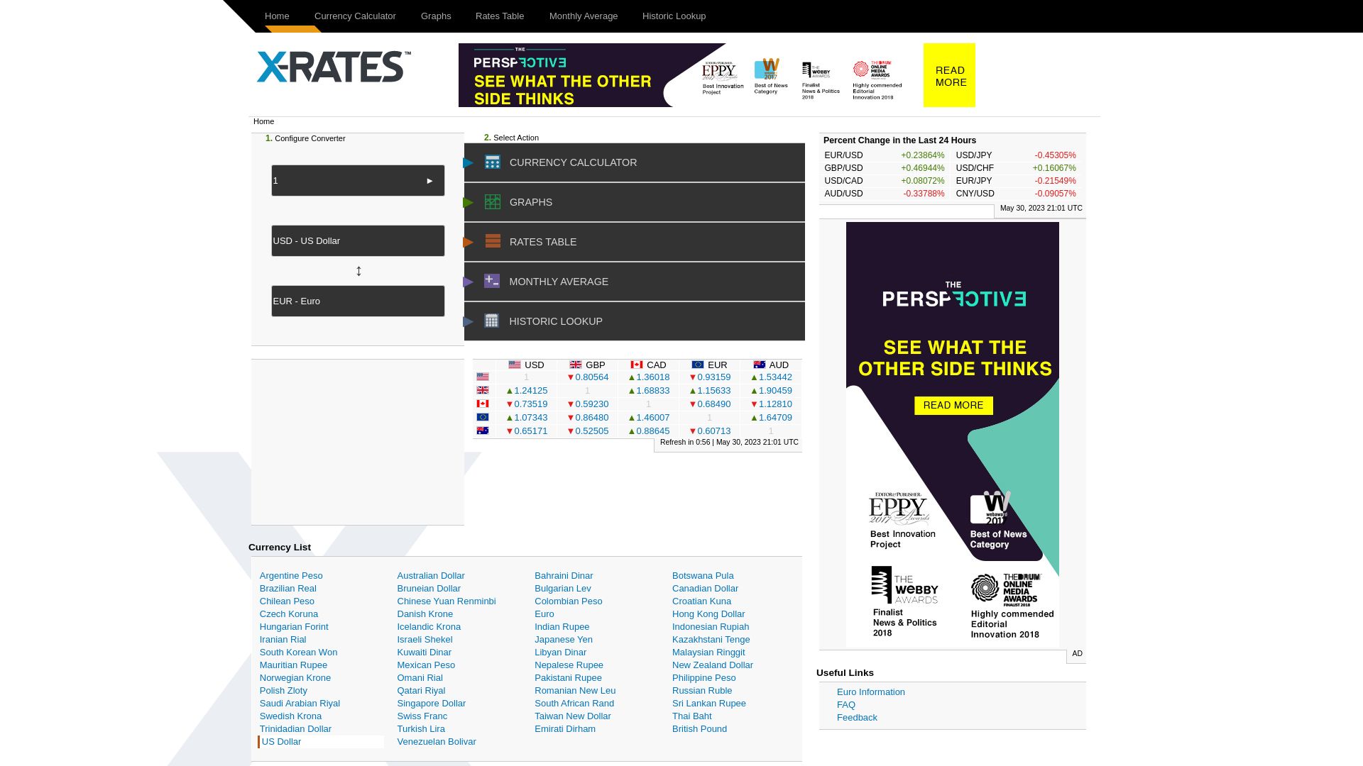 Status do site x-rates.com está   ONLINE