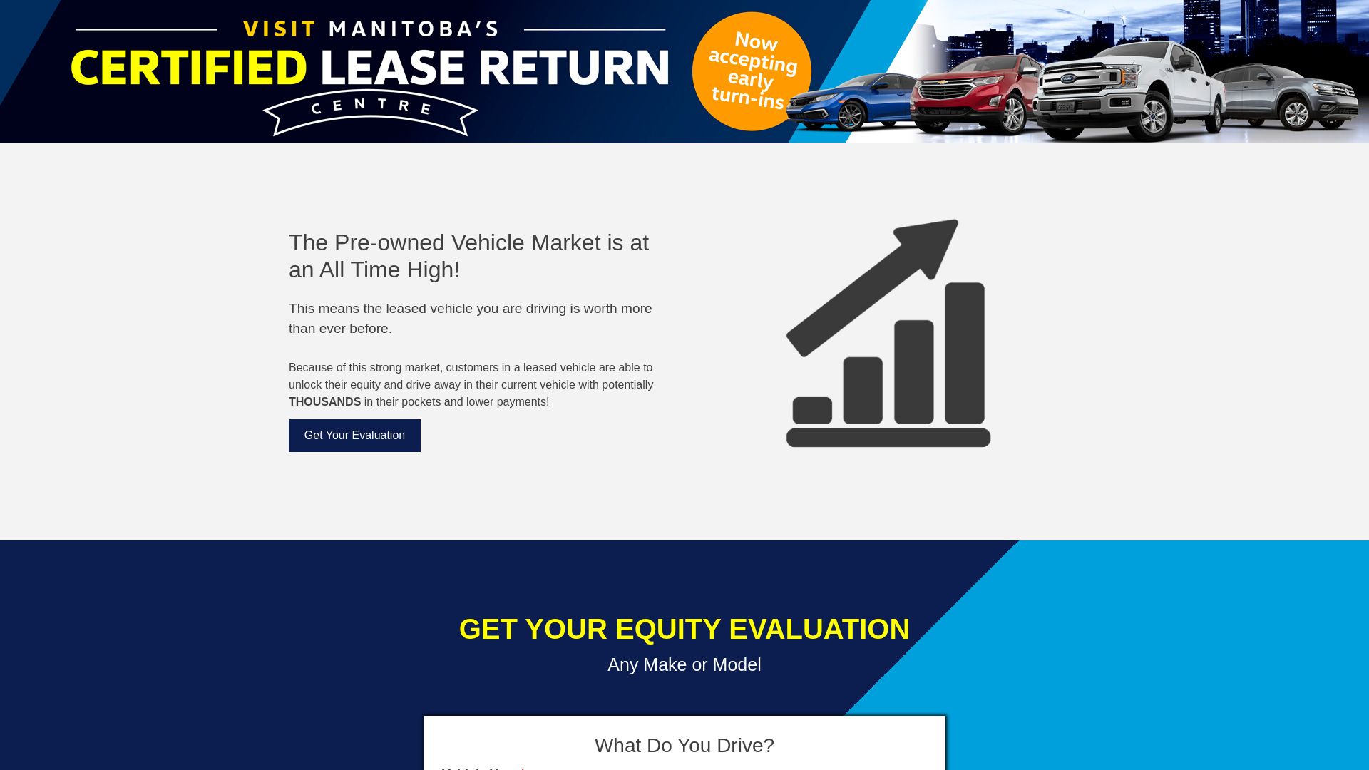 Status do site yourcaryourmoney.ca está   ONLINE